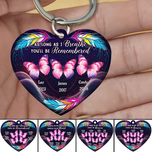 Family - As Long As I Breathe You'll Be Remembered - Personalized Acrylic Keychain (HL) - The Next Custom Gift