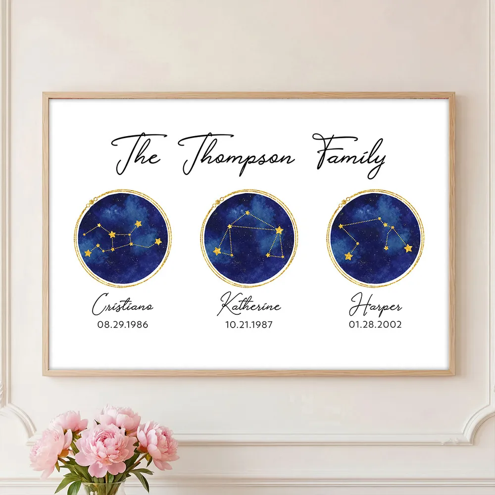 Watercolor Family Zodiac Constellation Astrology Star Sign Art - Personalized Poster - Gift For Mom, Dad
