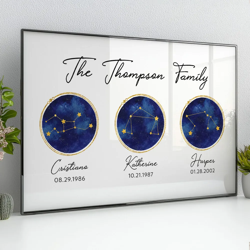 Watercolor Family Zodiac Constellation Astrology Star Sign Art - Personalized Poster - Gift For Mom, Dad