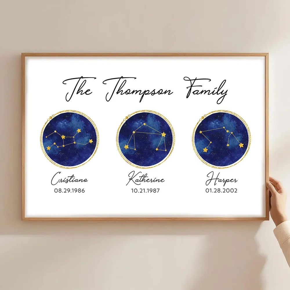 Watercolor Family Zodiac Constellation Astrology Star Sign Art - Personalized Poster - Gift For Mom, Dad