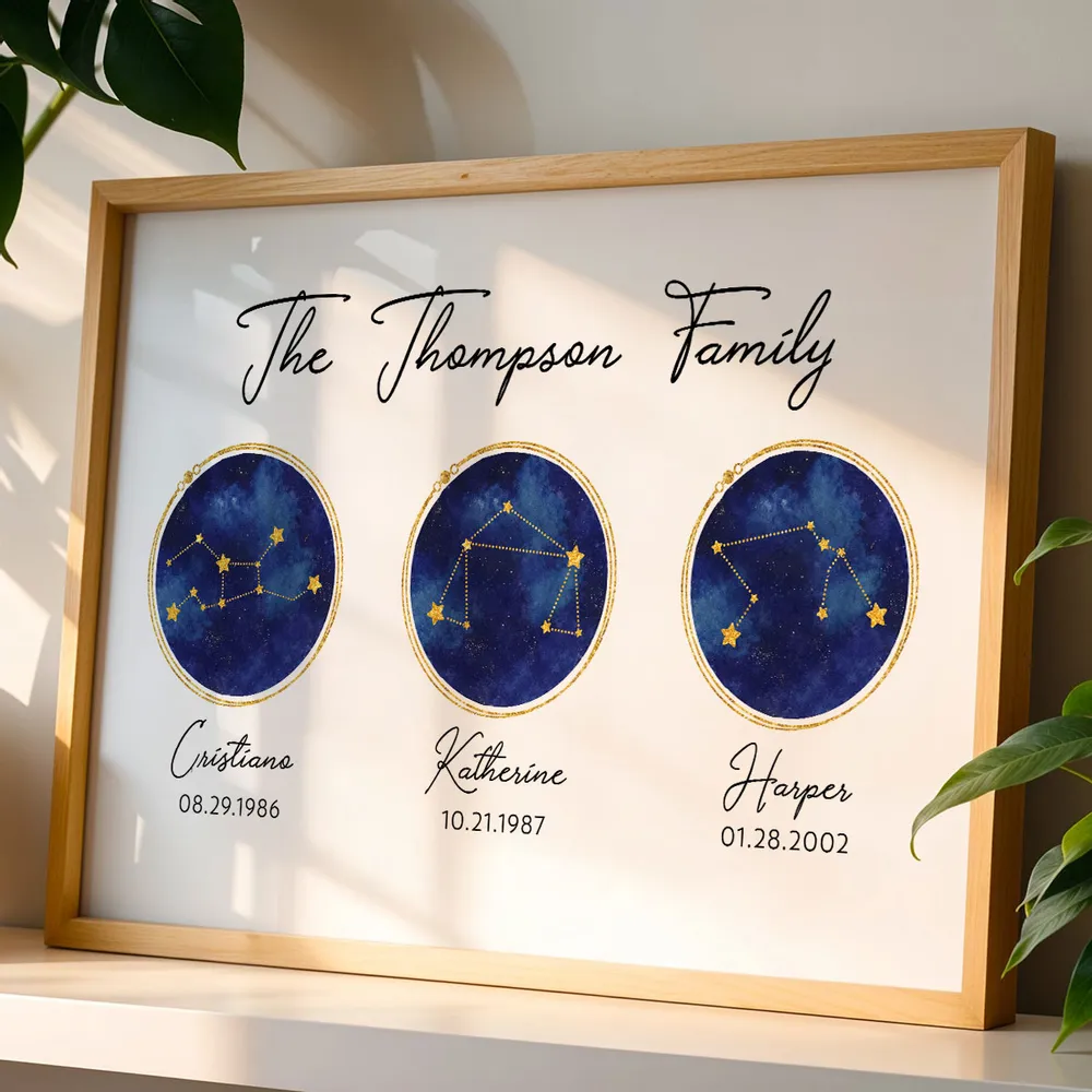 Watercolor Family Zodiac Constellation Astrology Star Sign Art - Personalized Poster - Gift For Mom, Dad