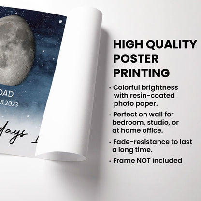 Starry Night Custom Date Moon Phase Dad Mom Memorial Personalized Poster, Rememberance Gift, Sympathy Gift