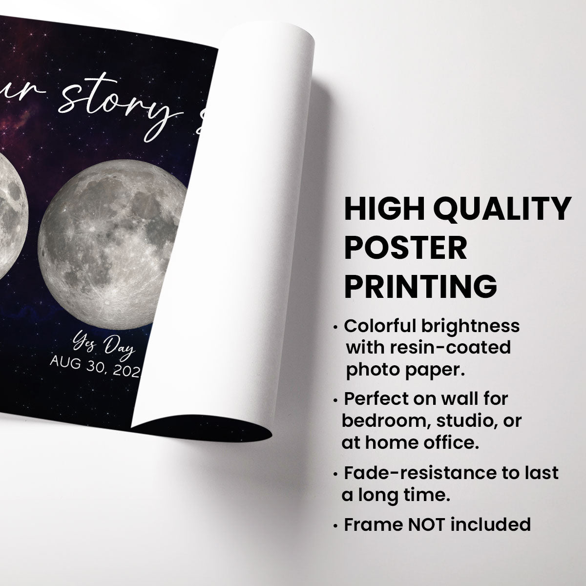 The Moon Witnessed Our Love Story Moon Phase Art Celebrate Special Milestones Personalized Poster