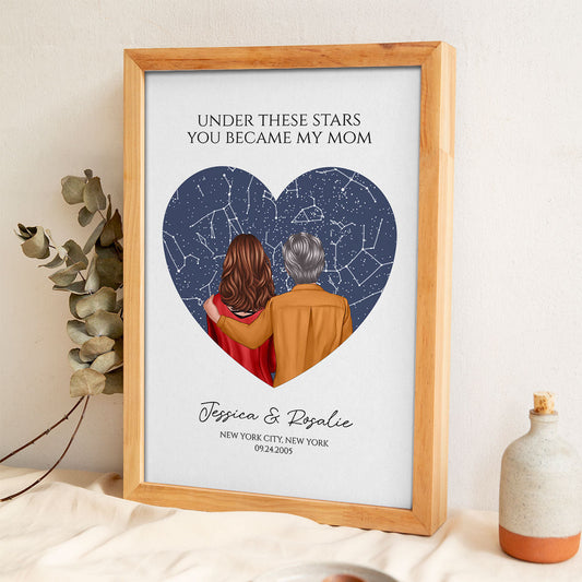 Under These Stars You Became My Mom Personalized Poster, Custom Star Map By Date & Location, Constellation Map, Birthdays, Mother's Day Gift for Mom