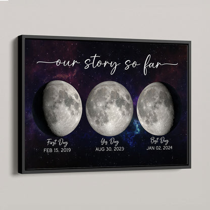 The Moon Witnessed Our Love Story Moon Phase Art Celebrate Special Milestones Personalized Poster