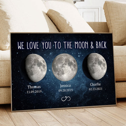 The Days You Became Our Mom Grandma Moon Phase Art Personalized Poster Home Decor