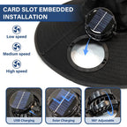 Grandpa's Keepers Camouflage Pattern - Personalized Solar Fan Hat