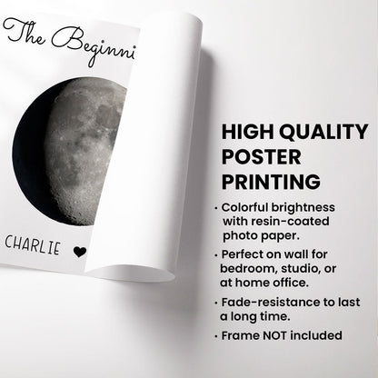 The Beginning Of Our Forever Couple Upload Photo Custom Moon Phases Anniversary Date Personalized Poster, Anniversary Gift, Wedding Gift For Couple