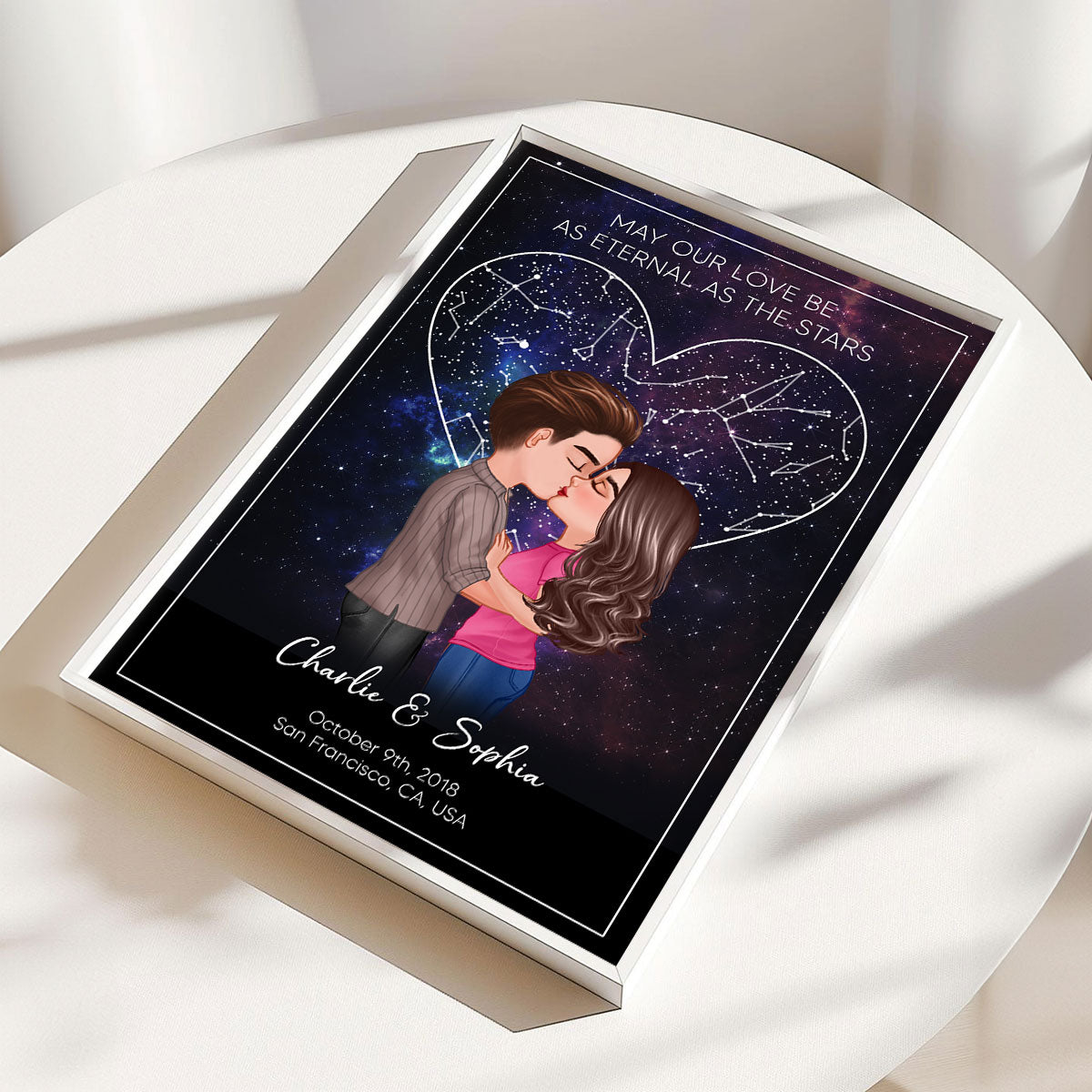 May Our Love Be as Eternal as the Stars Personalized Poster, Custom Star Map by Date & Location, Unique Heartfelt Anniversary, Birthday Gift for him, Gift for her