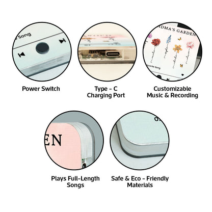 Grandma's Kitchen Birth Month Flower Personalized Music Fridge Magnet, Heartfelt Mother's Day Gift, Birthday Gift for Grandma