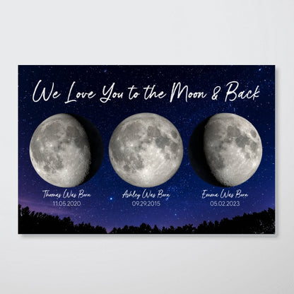Love You To The Moon And Back Birth Moon Phase Personalized Poster, Gift For Mom, Grandma