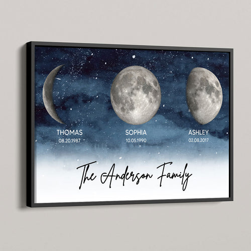 Starry Night Family Members Custom Birthday Moon Phase Personalized Poster, Heartfelt 2025 Mother's Day Gift For Mom, Wife