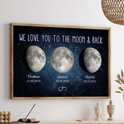 The Days You Became Our Mom Grandma Moon Phase Art Personalized Poster Home Decor