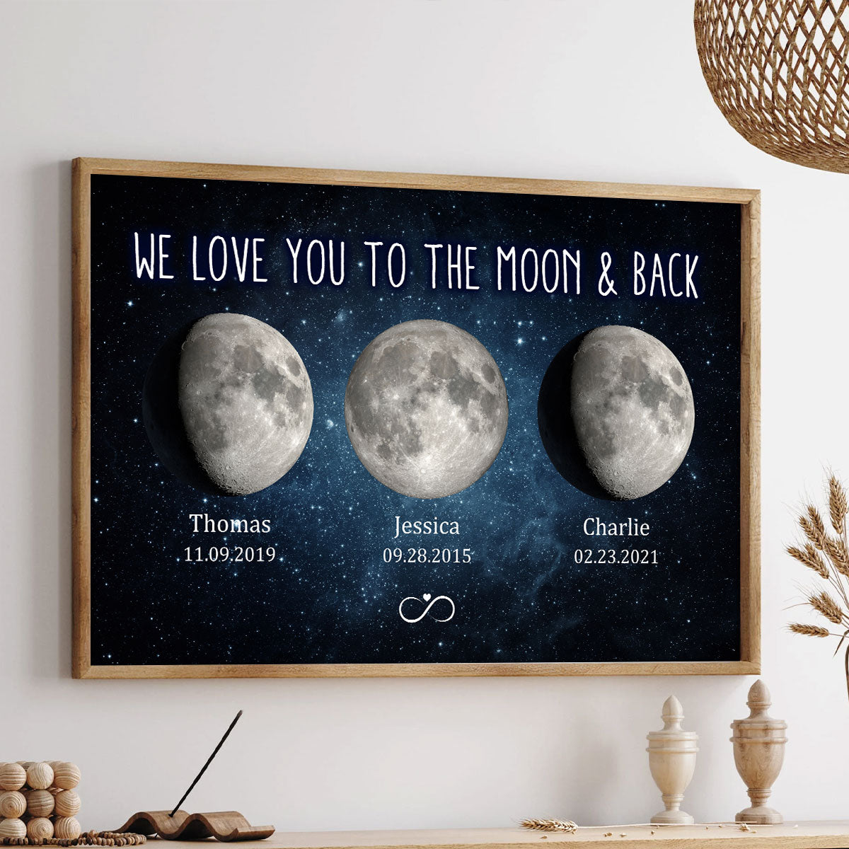 The Days You Became Our Mom Grandma Moon Phase Art Personalized Poster Home Decor