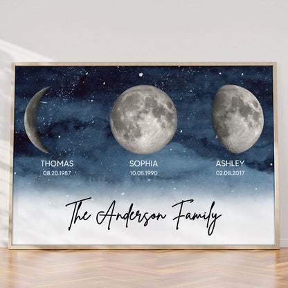Starry Night Family Members Custom Birthday Moon Phase Personalized Poster, Heartfelt 2025 Mother's Day Gift For Mom, Wife
