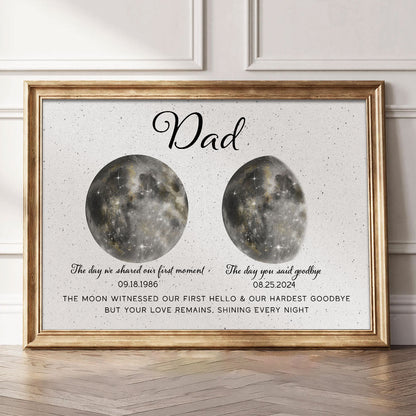 The Moon Witnessed Our First Hello And Our Hardest Goodbye Memorial Golden Dust Moon Phase Personalized Poster