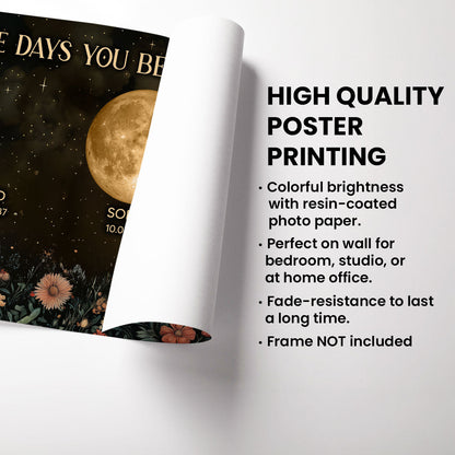 Vintage Flowers The Day You Become Mom Grandma Custom Birth Moon Phase Personalized Poster, Heartfelt 2025 Mother's Day Gift