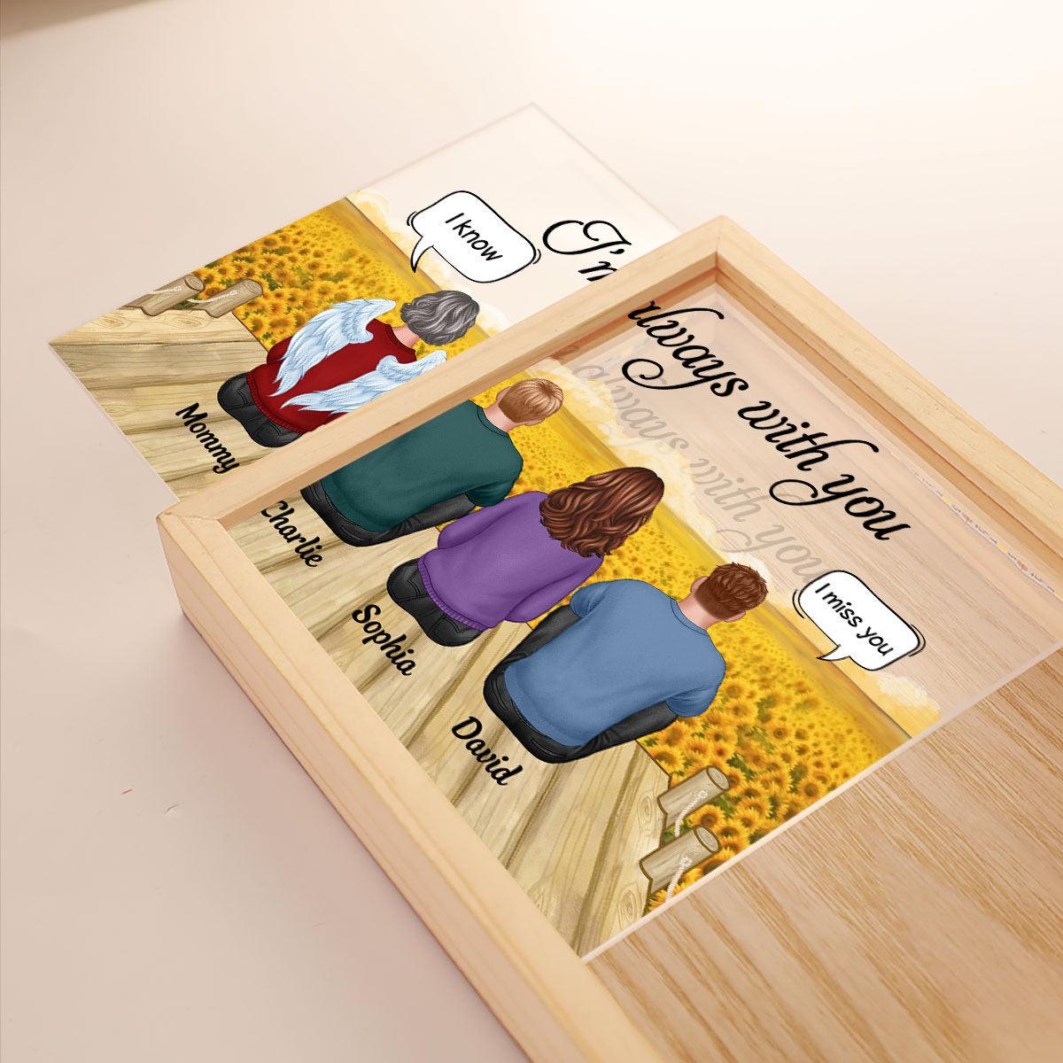 Forever In My Heart Memorial Keepsake Personalized Frame Light Box