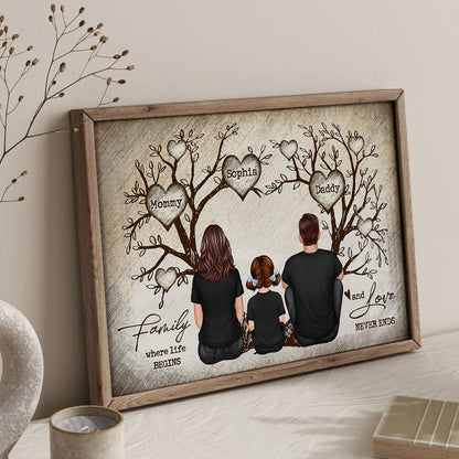 Family Heart Tree Sitting Personalized Poster, Home Decoration, Gift For Family