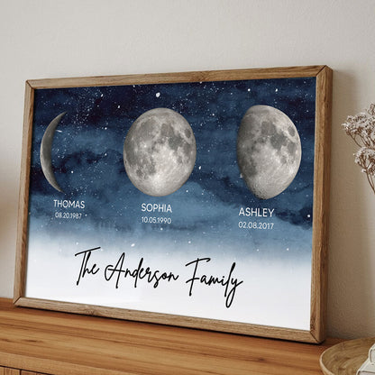 Starry Night Family Members Custom Birthday Moon Phase Personalized Poster, Heartfelt 2025 Mother's Day Gift For Mom, Wife