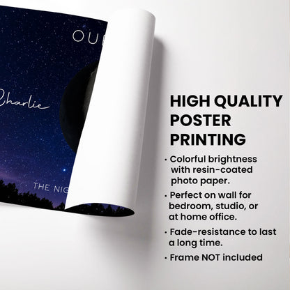 Our Moon Couple Gift Moon Phase Art Anniversary for Wife, Gift for Husband Wedding Anniversary Personalized Poster