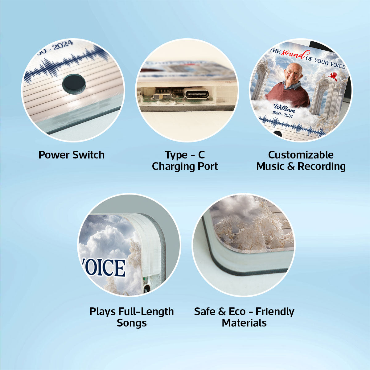 Heaven Gate Custom Photo Voice Message Personalized Music Fridge Magnet, Memorial Keepsake, Remembrance Gift