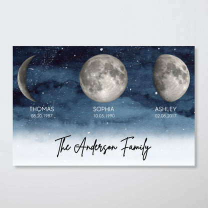 Starry Night Family Members Custom Birthday Moon Phase Personalized Poster, Heartfelt 2025 Mother's Day Gift For Mom, Wife