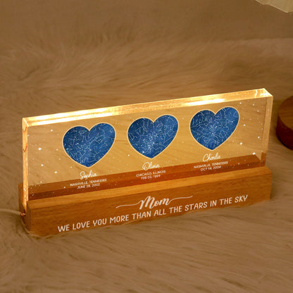 Under This Sky You Became Our Mom Custom Star Map Personalized Acrylic LED Night Light, Heartfelt Mother's Day Gift Birthday Gift Just Because Gift For Mom