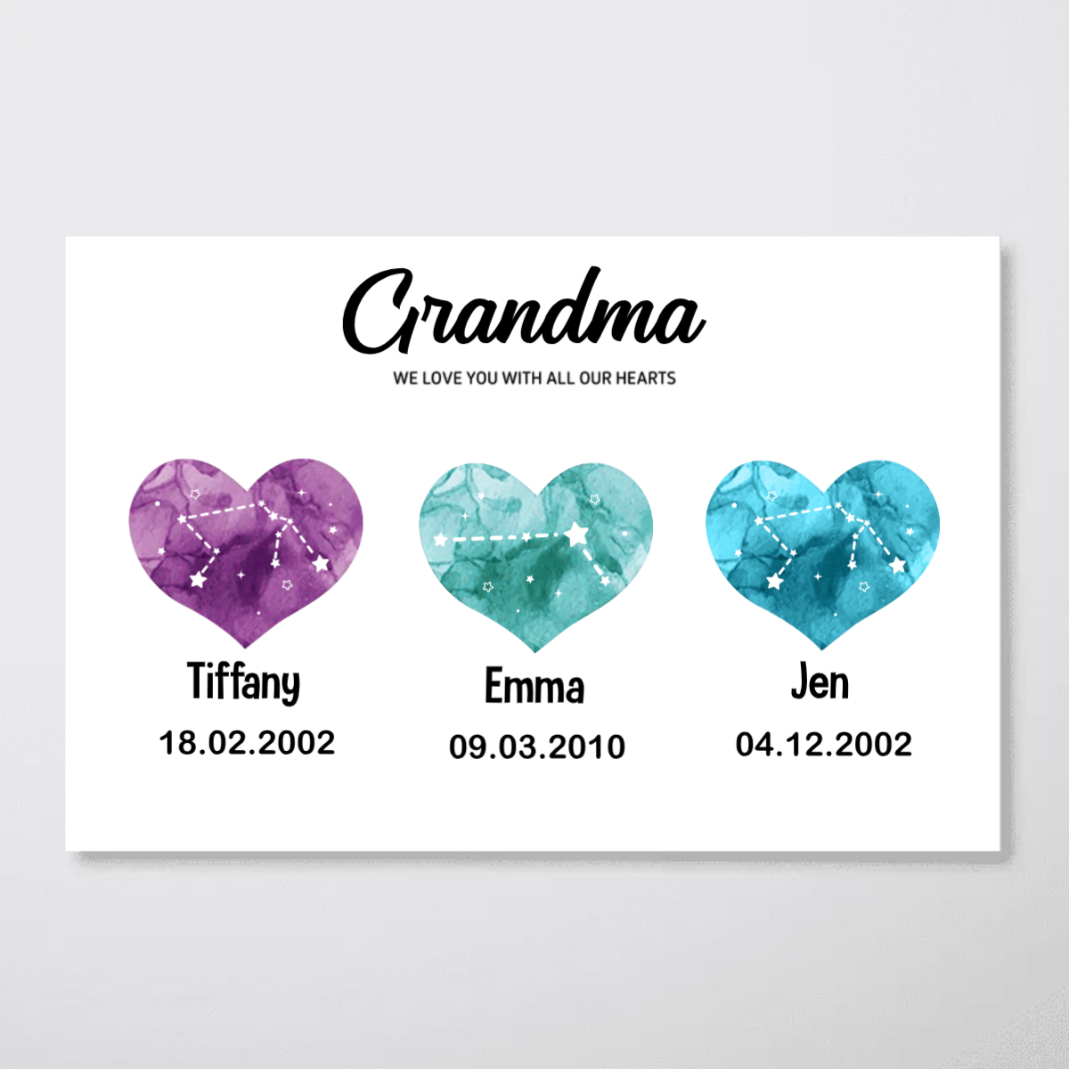 Birthstone Constellations Grandma Mom Personalized Poster, Mother's Day Gift, Grandparents Day Gift, Gift for Her, Mom Gift, For Grandma