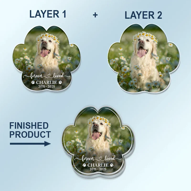 Custom Photo Forever In My Heart - Personalized Custom Shaped Acrylic Car Visor Clip