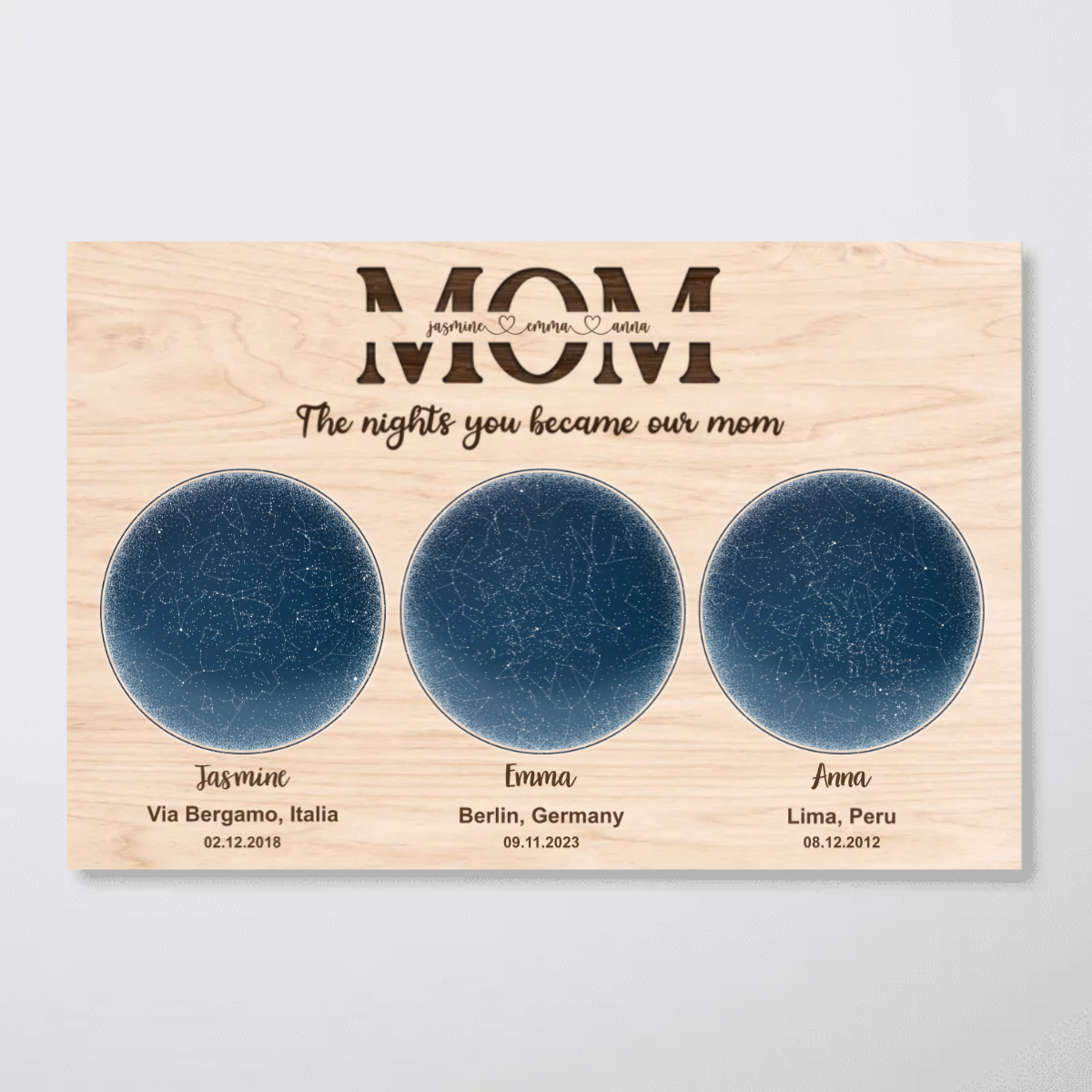 MOM Custom Star Map Constellation Map Personalized Poster, Perfect Mother's Day Gift Birthday Gift Just Because GIft For Mom