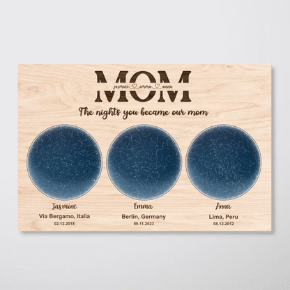 MOM Custom Star Map Constellation Map Personalized Poster, Perfect Mother's Day Gift Birthday Gift Just Because GIft For Mom