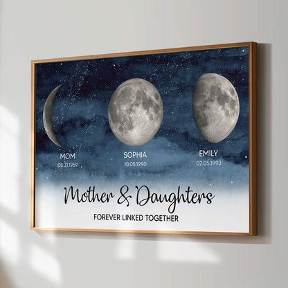 Starry Night Mother & Sons Daughters Forever Linked Together Custom Birthday Moon Phase Personalized Poster, Gift For Son, Daughter