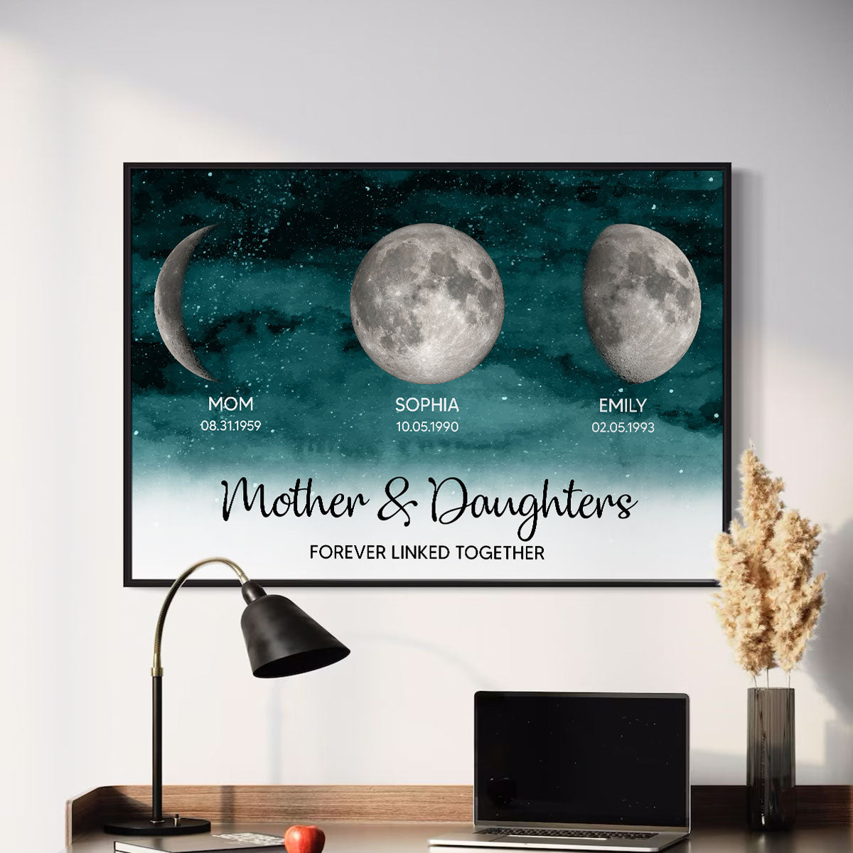 Starry Night Mother & Sons Daughters Forever Linked Together Custom Birthday Moon Phase Personalized Poster, Gift For Son, Daughter