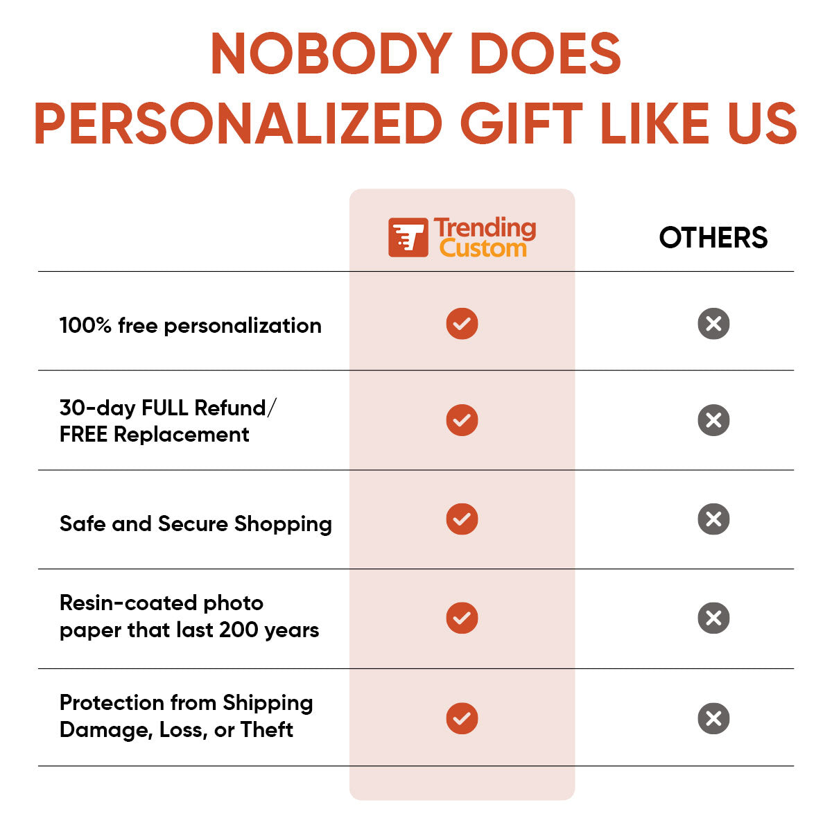 Family Heart Tree Crossword Puzzle - Created In A Moment, Treasured Forever Personalized Poster, Perfect 2025  Gift For Family, For Husband, Wife