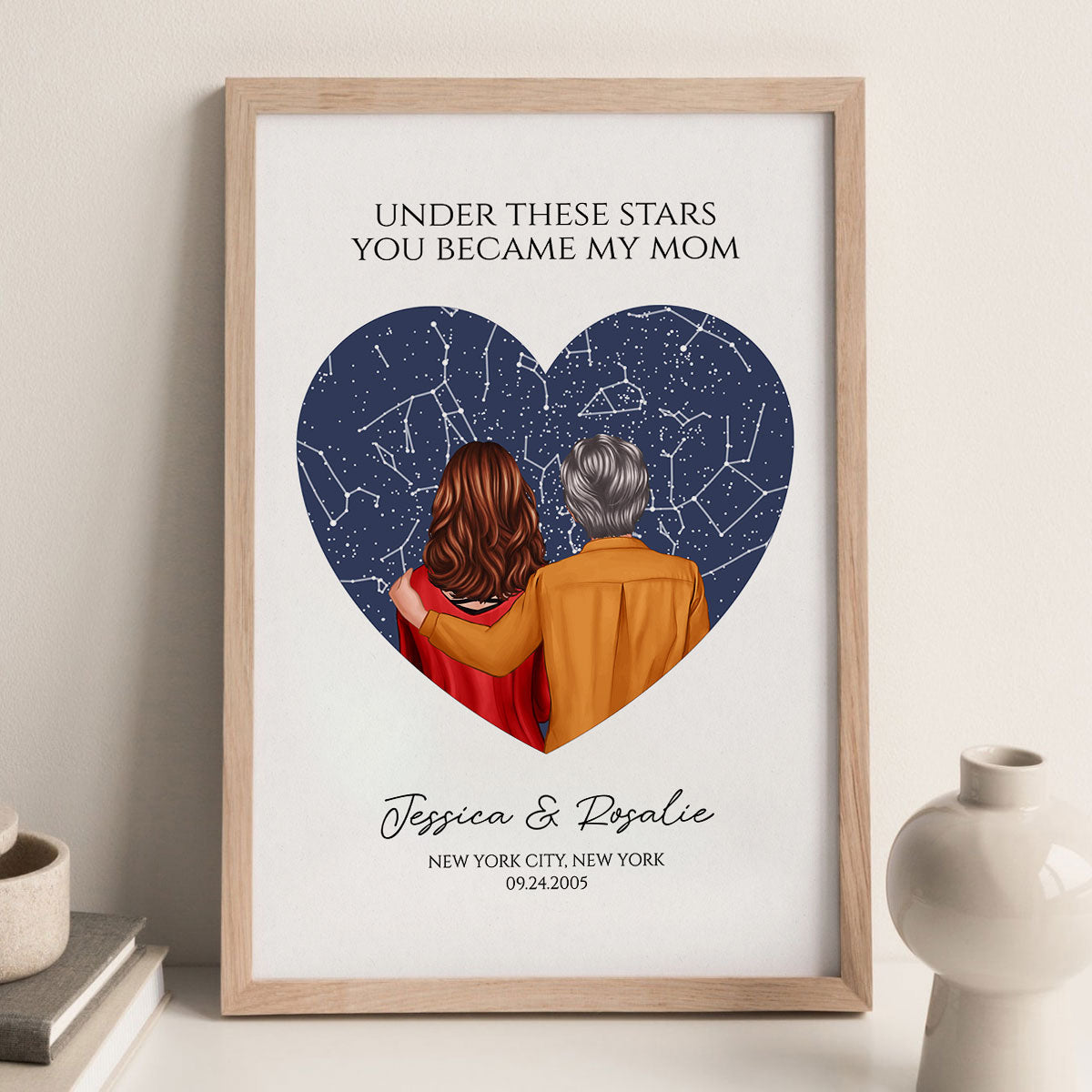 Under These Stars You Became My Mom Personalized Poster, Custom Star Map By Date & Location, Constellation Map, Birthdays, Mother's Day Gift for Mom