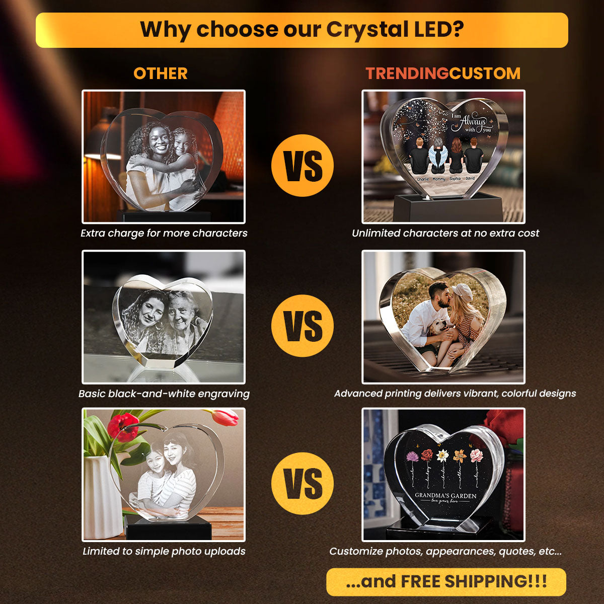 Personalized Picture Frame Memorial Gift Premium Heart LED, Heartfelt Table Decoration for Loss of Loved One