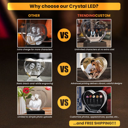 Personalized Picture Frame Memorial Gift Premium Heart LED, Heartfelt Table Decoration for Loss of Loved One