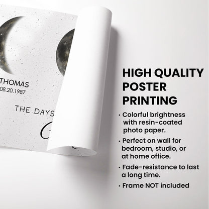 The Day You Became Mom Custom Birth Moon Phase Golden Dust Personalized Poster, Heartfelt 2025 Mother's Day Gift For Mom